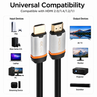 Fabricant de câbles HDMI 4K 60Hz 18Gbps HDMI 2.0 OEM ODM