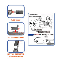 Niños Juguetes de verano Rifle de plástico eléctrico Pistola de agua Funciona con pilas Disparo continuo