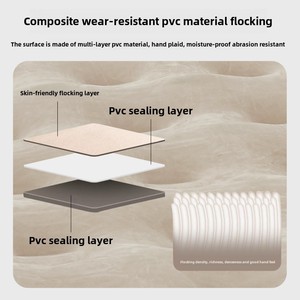 Sofá Inflable Automático Moderno para Exteriores, Cama de Aire Portátil para Camping, Colchón Plegable Tipo Caracol para el Hogar, Colchoneta para Dormir en la Sala de Estar - Product Image 3