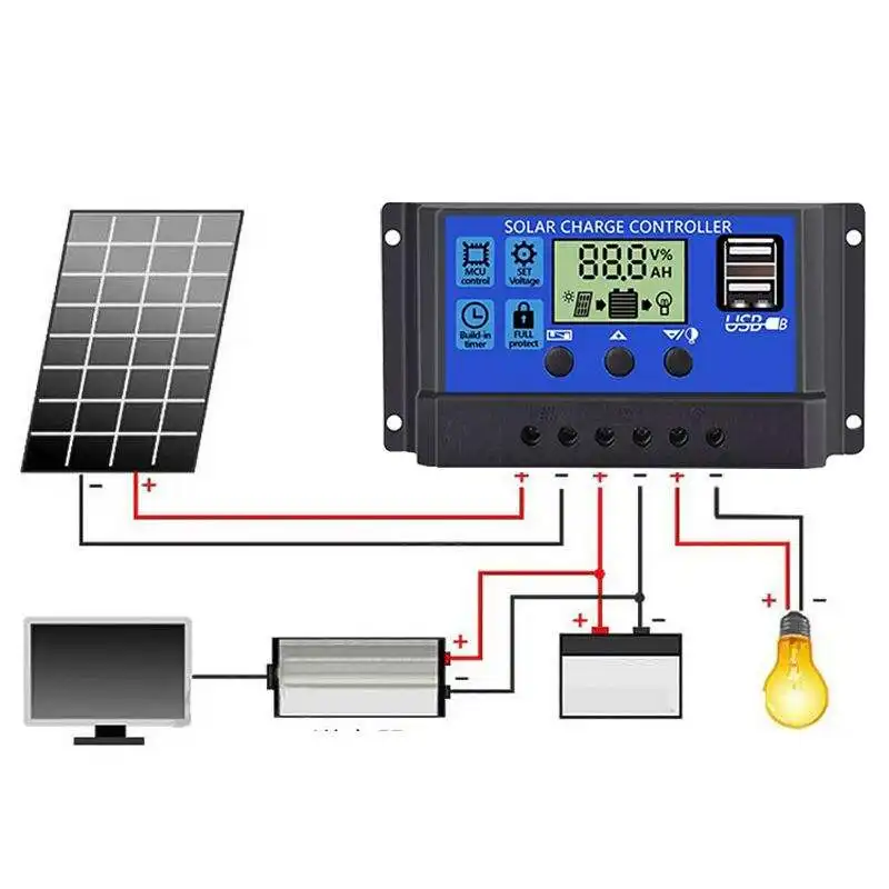 Hot Selling 12V/ 24V Solarpanel-Regler mit einstellbarem LCD-Display Dual USB Port Solar Change Controller