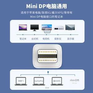 <b>Mini</b> Dp To Vga Converter With Chip For Laptop Monitor Adapter Cable White - Product Image 4