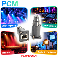 Adaptateur RJ45 vers XLR femelle 5 broches DMX512 de type D pour montage sur panneau, pour console d'éclairage de scène, théâtre, studio, luminaires LED, contrôle du signal