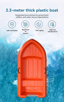 Bateau en LLDPE à haute densité solide de 230mm pour deux personnes Conception rigide légère pour une dérive stable pour les activités nautiques et la pêche