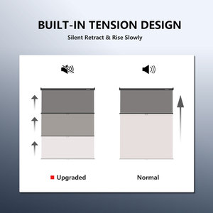 RAUBAY Retractable Pull Down Gray Screen-Polyester Wrinkle Resistant Anti-Glare 59.8" X 86.6" Collapsible Wall-Mount Background - Product Image 3