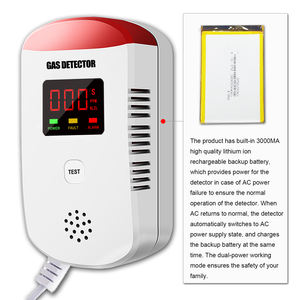 Düşük fiyat ile akıllı ses ile yanmaz plastik gaz dedektörü - Product Image 4