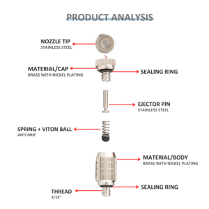 Boquilla de latón niquelado de dos secciones para humidificación en invernaderos, refrigeración, cría y eliminación de polvo en carreteras - Product Image 2