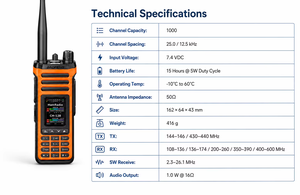 Baofeng BFUV-36 Talkie-walkie analogique 10W VHF UHF Radio amateur 2500-3000mAh Portée 0-20km USB-C Noir - Product Image 3
