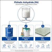Anhydride phtalique de qualité industrielle 25 kg/sac 99.5% Synthèses de pureté Intermédiaires matériels pour Offre Spéciale