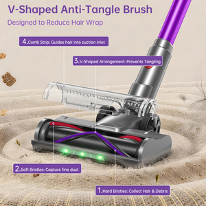 <span class=keywords><strong>Aspirateur</strong></span> <span class=keywords><strong>sans</strong></span> <span class=keywords><strong>fil</strong></span> pour poils d'animaux et tapis, 600W/60KPa, mode automatique, anti-emmêlement, autoportant, autonomie 80 min, écran tactile LED - Product Image 3