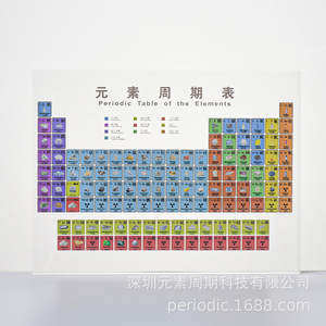 Adorno de tabla periódica bilingüe, 85 elementos, resina PET, decoración de escritorio para estudiantes de educación química, regalo - Product Image 3