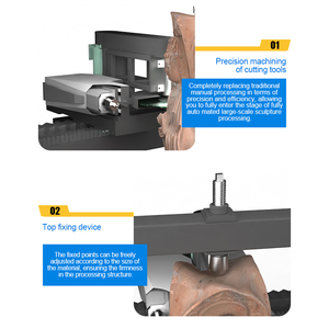 ヘビーデューティー4軸CNCルーター 22KW 切断厚200mm 380V/220V 大型3D彫刻・ライオン彫刻用 - Product Image 4