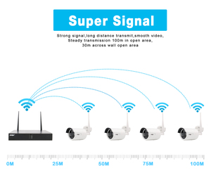 3MP 4ch WiFi NVR Full HD Kit กล้องพร้อม P2P, มือถือ5MP กล้องวงจรปิดระบบรักษาความปลอดภัยกล้องไร้สาย - Product Image 5