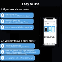 2025 nueva llegada IKOS compatible con tarjetas SIM 4G adaptador de doble espera GSM activo para teléfono móvil