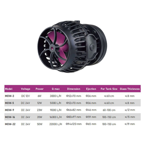 <span class=keywords><strong>Jebao</strong></span> MOW-serie slimme aquarium golfmakerpomp WIFI watermaker met LCD-controller voor zoutwater- en zoetwateraquarium - Product Image 2