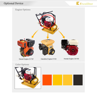 Compacteur à plaques vibrant portable de 70 kg avec roues et cadre de protection du moteur pour la chaussée