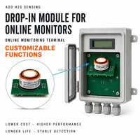 Module de capteur de gaz H2S à sortie UART, électrochimique, 0-100 ppm, compensation de température MCU, préchauffage 30s pour détecteur industriel OEM