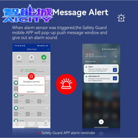 IPS Ekranlı ve Ev Güvenliği için Android Uygulamalı 4G WiFi Hırsız Alarm Sistemi