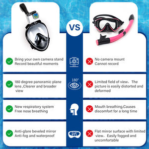 फुल फेस डाइविंग स्नॉर्कलिंग मास्क वाटरप्रूफ एंटी-लीक फ्लोटिंग बॉल गिर रही स्नॉर्कल - Product Image 3