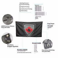 Drapeau personnalisé 2026 en polyester 3x5 avec logo, impression numérique recto-verso, œillets pour la promotion publicitaire, football, soccer, sport