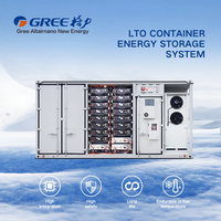 Système de stockage d'énergie modulaire LTO G-LTO-630kW1283.4kWh Intégration élevée Gestion thermique précise Conteneur de stockage d'énergie sûr