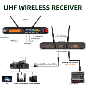 Set de Micrófono Inalámbrico Profesional R7 UHF, Equipo para Presentaciones en Escenario, Cancelación de Ruido, Actividades al Aire Libre, Karaoke, Metal - Product Image 4