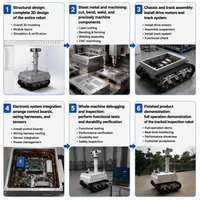 Châssis de robot à chenilles avancé pour applications robotiques polyvalentes - Plateforme robotique
