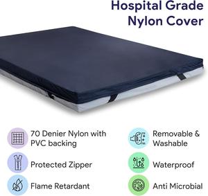 Colchón <span class=keywords><strong>de</strong></span> <span class=keywords><strong>Espuma</strong></span> Plegable <span class=keywords><strong>de</strong></span> Lujo Moderno con Redistribución <span class=keywords><strong>de</strong></span> Presión y Anti-Decúbito - Colchoneta Plegable <span class=keywords><strong>de</strong></span> <span class=keywords><strong>Espuma</strong></span> Viscoelástica <span class=keywords><strong>de</strong></span> 3 Capas - Product Image 6