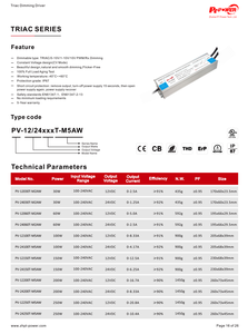 กันน้ำระดับ IP67 150W ไม่มีการกระพริบ TRIAC/0-10V/1-10V/10V PWM/Rx ไดรเวอร์ไฟ LED แบบหรี่แสงได้ 100-240VAC-DC 12V 24V แหล่งจ่ายไฟ LED - Product Image 5