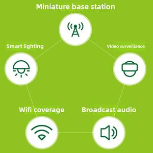 ハイテクスマートWiFiワイヤレス<span class=keywords><strong>AP</strong></span>カバレッジ街路灯メインボード4GインターネットRS485伝送メーカーのハイテクPCB <span class=keywords><strong>PCBA</strong></span> - Product Image 5