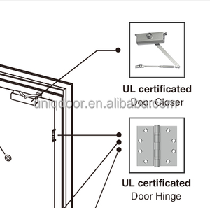 Porte personalizzate in legno massello 45 min tagliafuoco e porte ferroviarie - Product Image 6