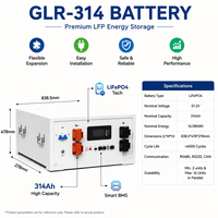 Système de stockage d'énergie solaire photovoltaïque 16,08 kWh 51,2 V 314 Ah LiFePO4 empilable CAN pour installation résidentielle hors réseau