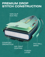 Nouveau produit en dropshipping : Planche de surf gonflable Drop Stitch SUP 11'6''*35''*6'' avec siège et pompe