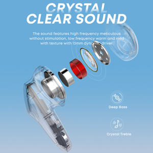 Contoh gratis 2023 <span class=keywords><strong>OEM</strong></span> ODM earbud Game nirkabel 3D Headphone Stereo Surround latensi rendah 5.1 TWS Earphone Gaming - Product Image 5