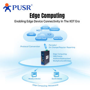GCSY Edge Computing <span class=keywords><strong>IoT</strong></span> Gateway RS485 naar Ethernet met 2*RS485 SD-kaart voor gegevensopslag Modbus RTU Modbus TCP USR-N720-ETH - Product Image 4