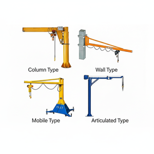 Mini-grue de chantier économique, grue à flèche personnalisable, 1 tonne, 2 tonnes, 3 tonnes, 60 m, grue à flèche légère à montage au sol - Product Image 4