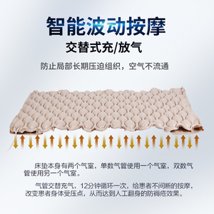 ที่นอนลมพร้อมปั๊มในตัว สำหรับป้องกันแผลกดทับ ผู้สูงอายุ ผู้ป่วยอัมพาต ใช้สำหรับดูแลที่บ้าน ทำจากวัสดุ PVC - Product Image 3