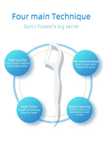 100-Delige Tandzijde Tandenstoker Tanden Plakken Floss Plectrums Voor Het Reinigen Van Tanden - Product Image 2