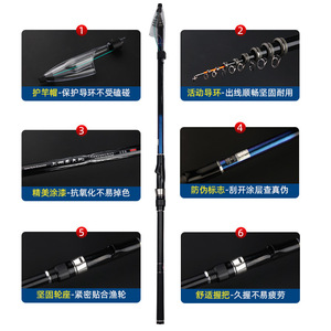 Caña de Pescar Guangwei Shangzhouwu de 6m, Acción Media Rápida, para Pesca en Mar y Pesca a Mano, con Anillas Grandes de SIC - Product Image 2