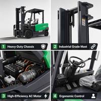 Montacargas Eléctrico de 4 Ruedas, 2 y 3 Toneladas, con Batería de Litio, Desplazador Lateral, Mástil de Una/Dos/Tres Etapas, Todoterreno, para Uso en Fábrica