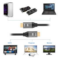 Câble vidéo audio 0,5M-3M 8K 60Hz 4K 120Hz 3D HDR 48 Gbps Dynamic EArc, paire torsadée coaxiale, gaine en PVC, plaqué or 2.1, pour moniteur