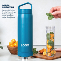 Infuseur de fruits en acier inoxydable isolé sous vide de 20 oz