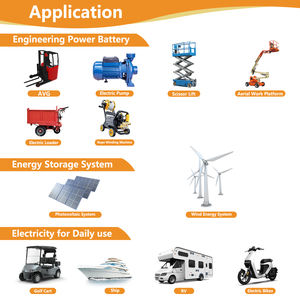 <span class=keywords><strong>แบตเตอรี่</strong></span><span class=keywords><strong>ลิ</strong></span><span class=keywords><strong>เธี</strong></span><span class=keywords><strong>ยม</strong></span>ไอออน EU Stock <span class=keywords><strong>12V</strong></span> 24V ราคา <span class=keywords><strong>แบตเตอรี่</strong></span><span class=keywords><strong>ฟอสเฟต</strong></span>แพ็ค <span class=keywords><strong>100Ah</strong></span> 200Ah 280Ah 5Kwh สำหรับรถบ้าน พลังงานแสงอาทิตย์ ระบบกักเก็บพลังงาน Lifepo4 - Product Image 4