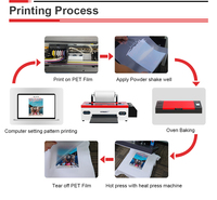 Máquina de chorro de película COLORSUN impresora DTF de inyección de tinta digital L1800 cabezal de impresión impresora digital DTF de transferencia de calor para nueva camiseta DIY
