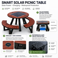Table de pique-nique solaire ronde d'extérieur en WPC avec fonction de charge pour parcs et zones panoramiques