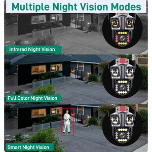 Fabrikgroßhandel 12MP 3-Linsen-Überwachungskamera mit Auto-Tracking, <span class=keywords><strong>2</strong></span>-Wege-Audio, Nachtsicht, Drahtlosem Netzwerk und PTZ-WLAN-Kamera - Product Image 6