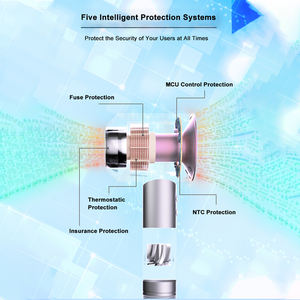 Sèche-cheveux de Style classique Commande pour <span class=keywords><strong>Jordan</strong></span> 110000Rpm Bldc Sèche-cheveux ionique Sèche-cheveux à grande vitesse 1600W Sèche-cheveux négatif Lon - Product Image 4