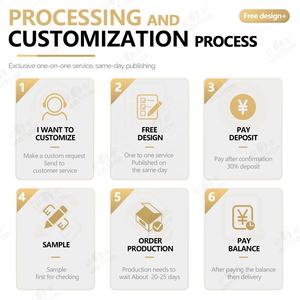 Jintion 18650 3500mah 3.7v 18650 תא הסוללה ncr18650ga 18650 akku 10a כלי כוח פריקה ברציפות 18650 סוללה 3500mah - Product Image 4