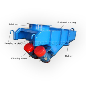 Thép không gỉ tuyến tính băng tải trung chuyển rung rung tuyến tính trung chuyển với thành phần lõi động cơ - Product Image 6