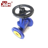 Approvisionnement d'usine DN15-DN500 en acier moulé joint globe vanne d'arrêt
