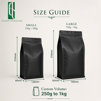 Sacs à café personnalisés imprimés numériquement avec valve, faible MOQ 10 pièces, pochettes colorées en aluminium à fond plat, Bolsas De Empaque 12oz 250g